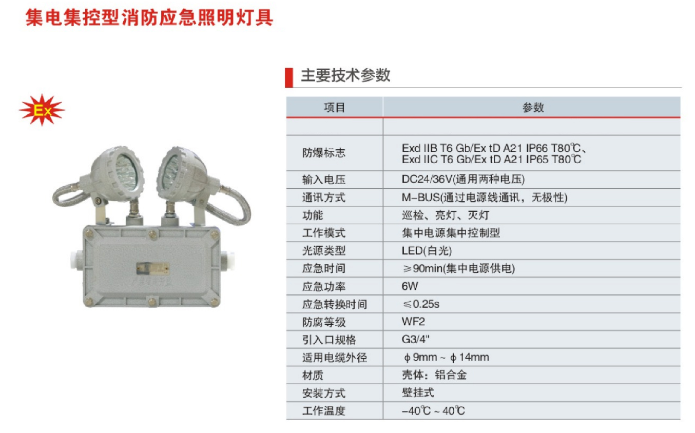 防爆消防應急照明燈